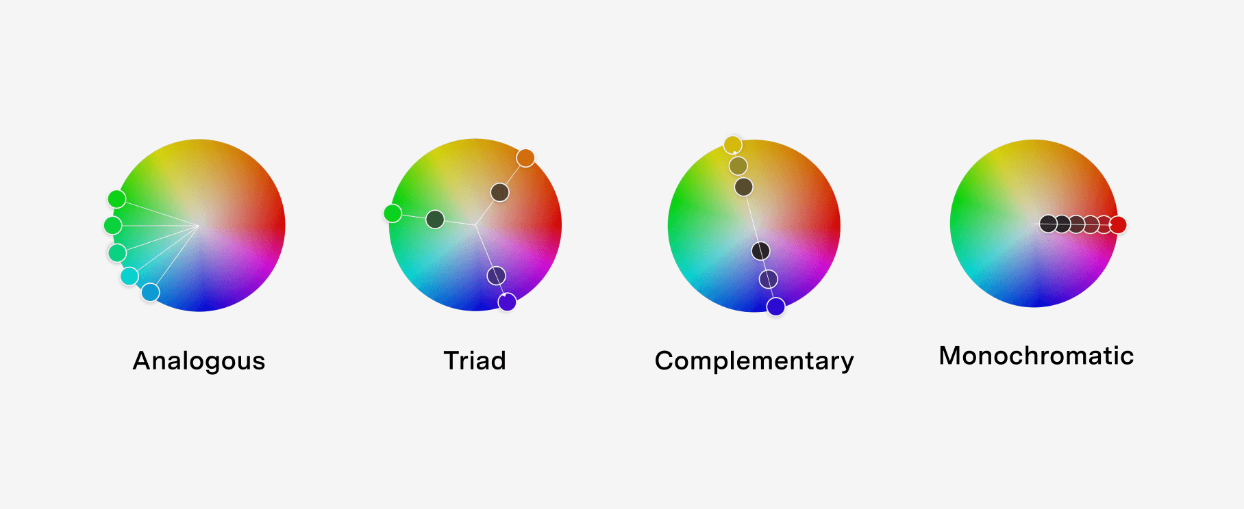 Color harmony examples