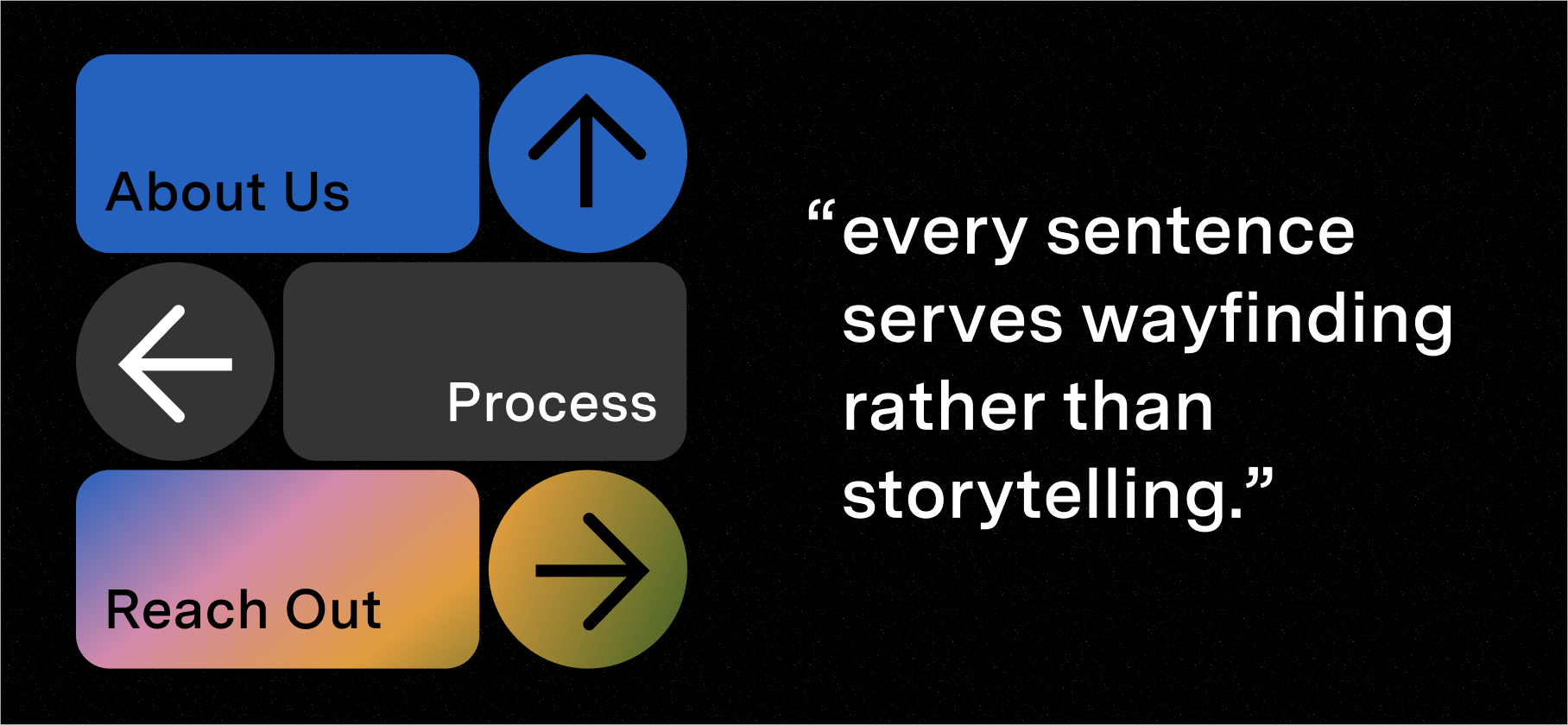 "every sentence serves wayfinding rather than storytelling.&rdquo;
